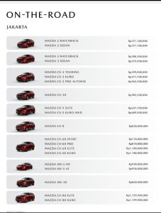 HARGA MAZDA 3 hatchback 2026